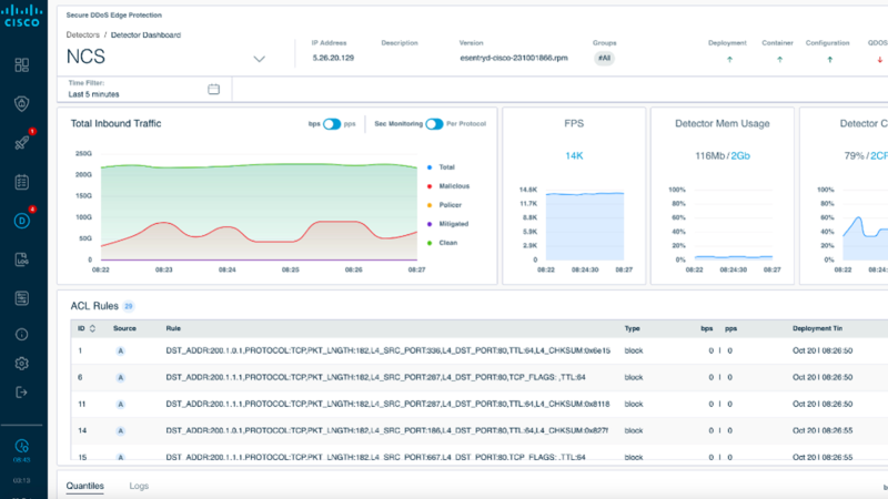 Cisco DDoS Edge Protection