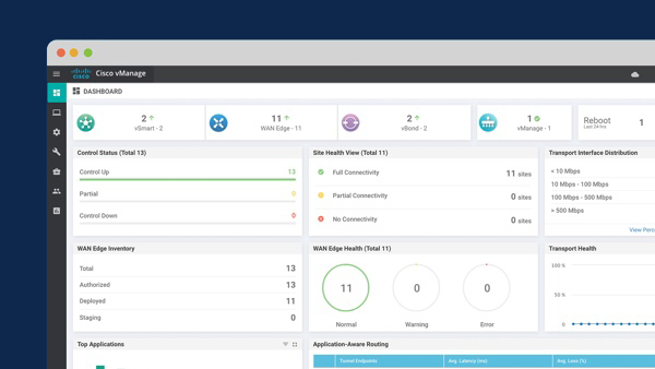 Cisco SD-WAN demo