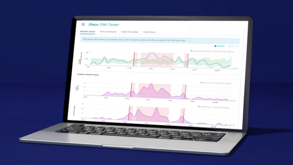 Cisco Catalyst Center management dashboard