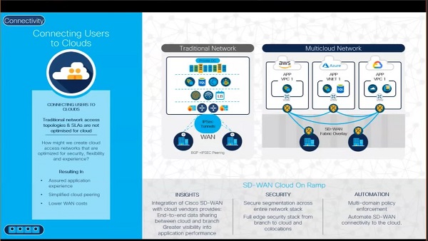 /content/dam/assets/dmr/content-hub/images/isc-cloud-capture-600x338.jpg