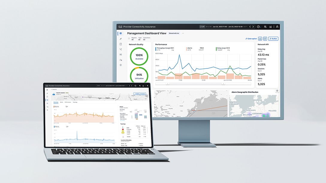 Two monitor displays of Cisco Provider Connectivity Assurance dashboards