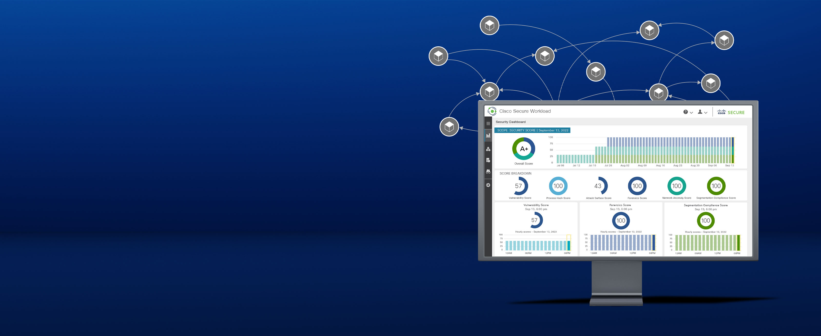 Cisco Secure Workload の GUI