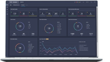 Cisco Intersight dashboard displayed on a laptop screen