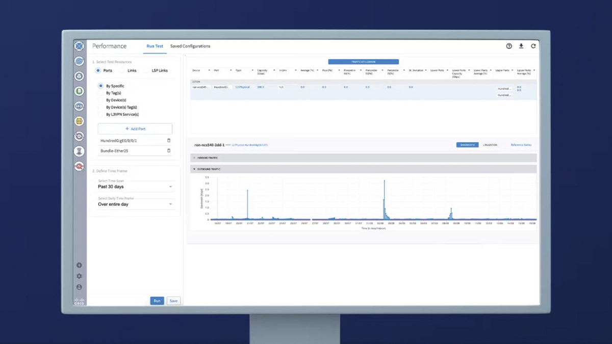 A performance dashboard from Crosswork Network Automation displayed on a monitor.