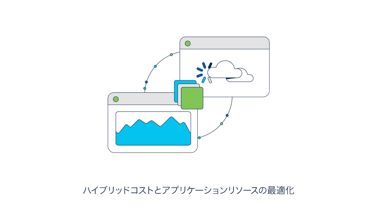 シスコのハイブリッドコストとアプリケーションリソースの最適化のイラスト