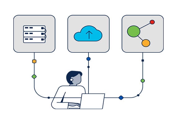 Start guide me tool illustration