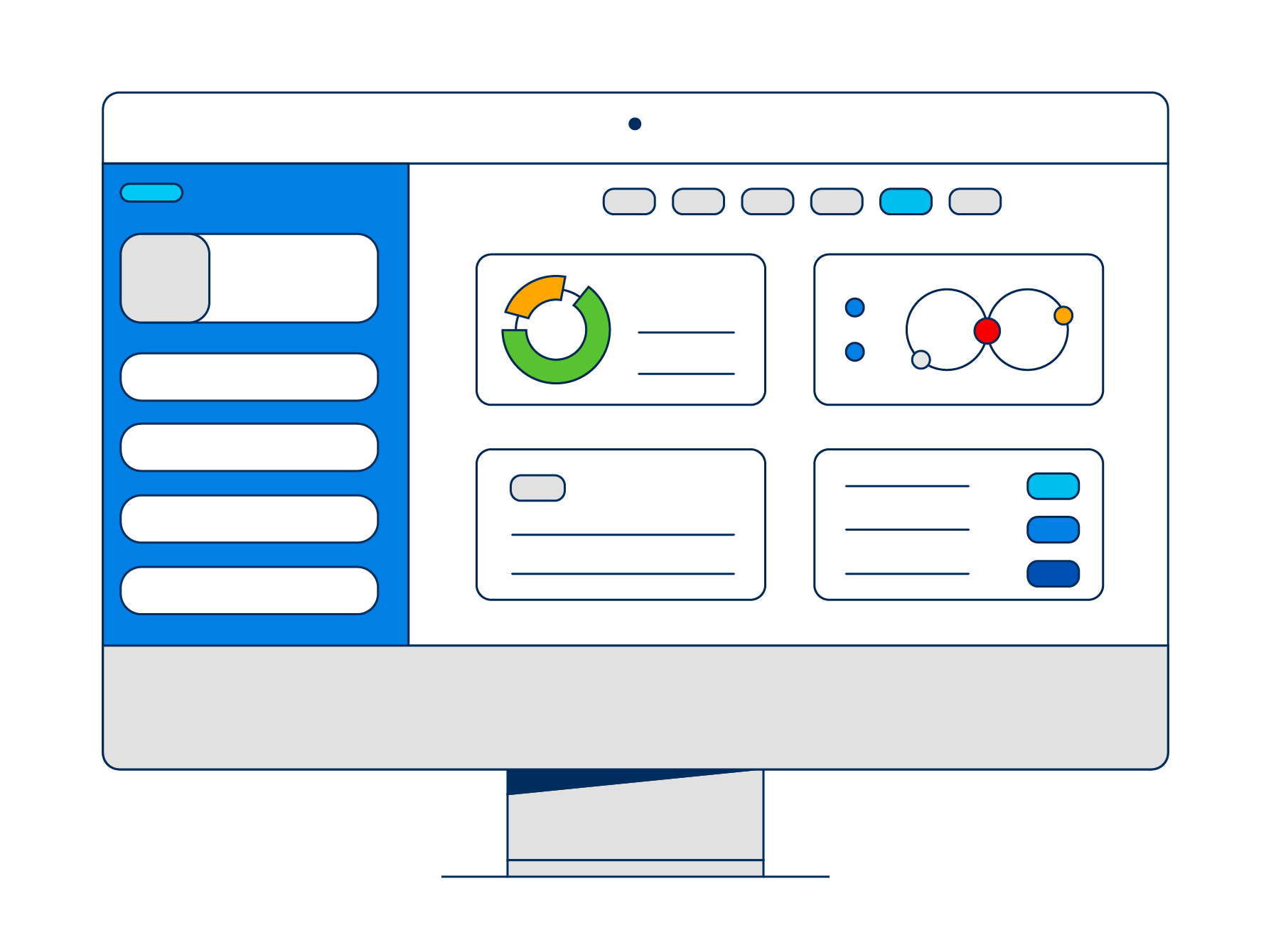 An illustration of an observability dashboard