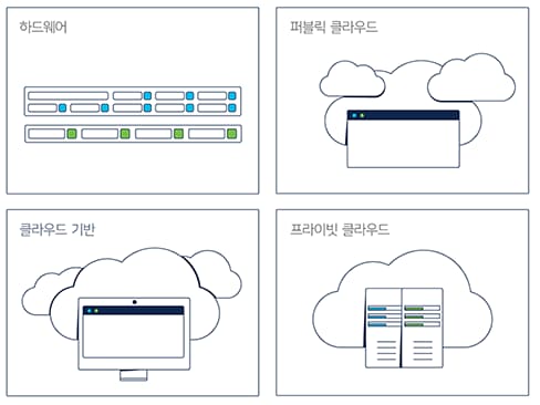 소프트웨어 스크린샷