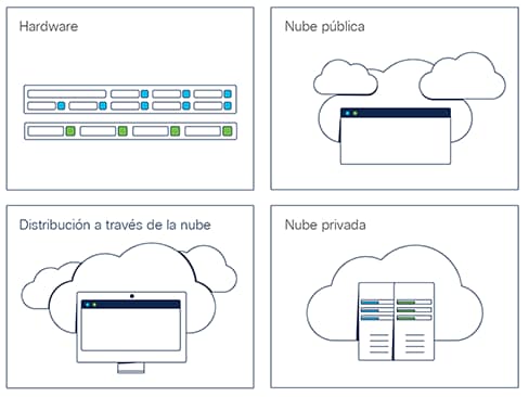 Captura de pantalla del software