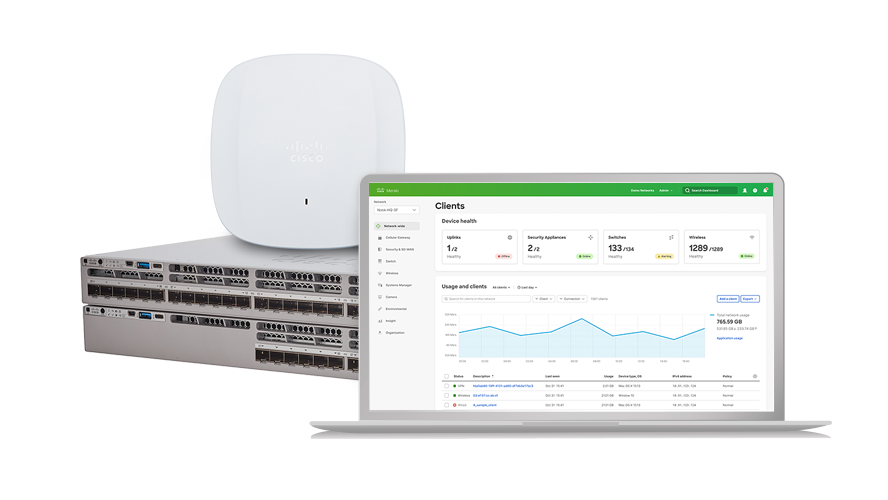 Cisco WiFi6 and Security Software