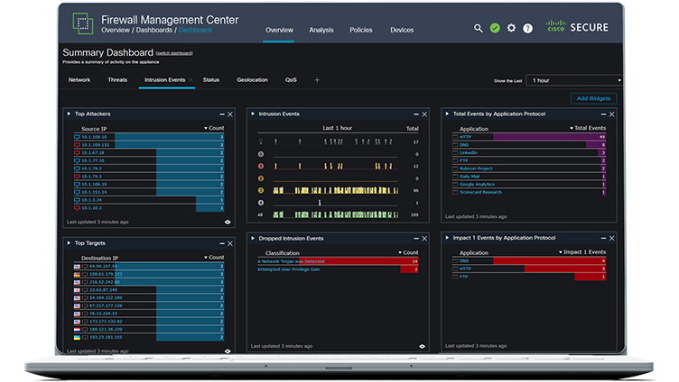 Firewall Management Center Demo