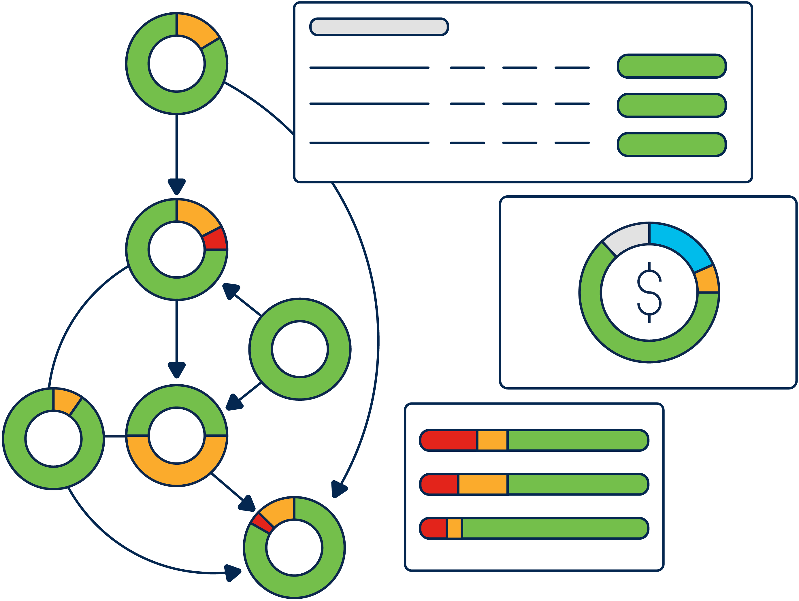 Interface Cisco Intersight Workload Optimizer