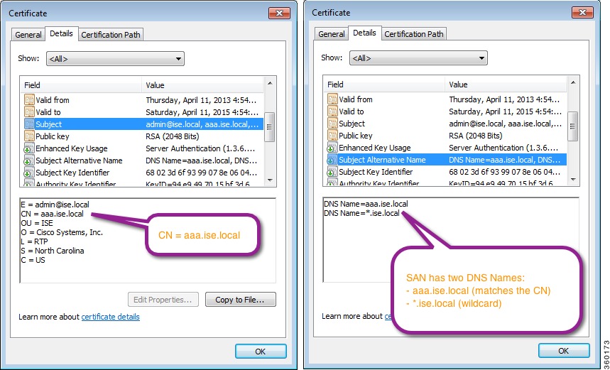 Example of Wildcard Certificate