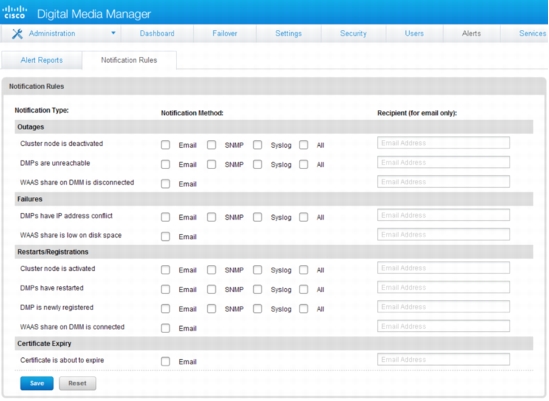 図 2 Cisco Digital Media Manager